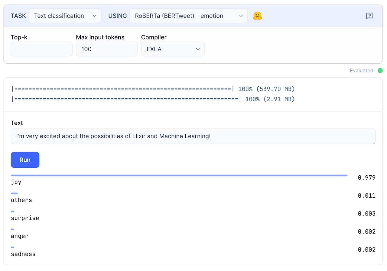 The results of the roberta sentiment analysis.