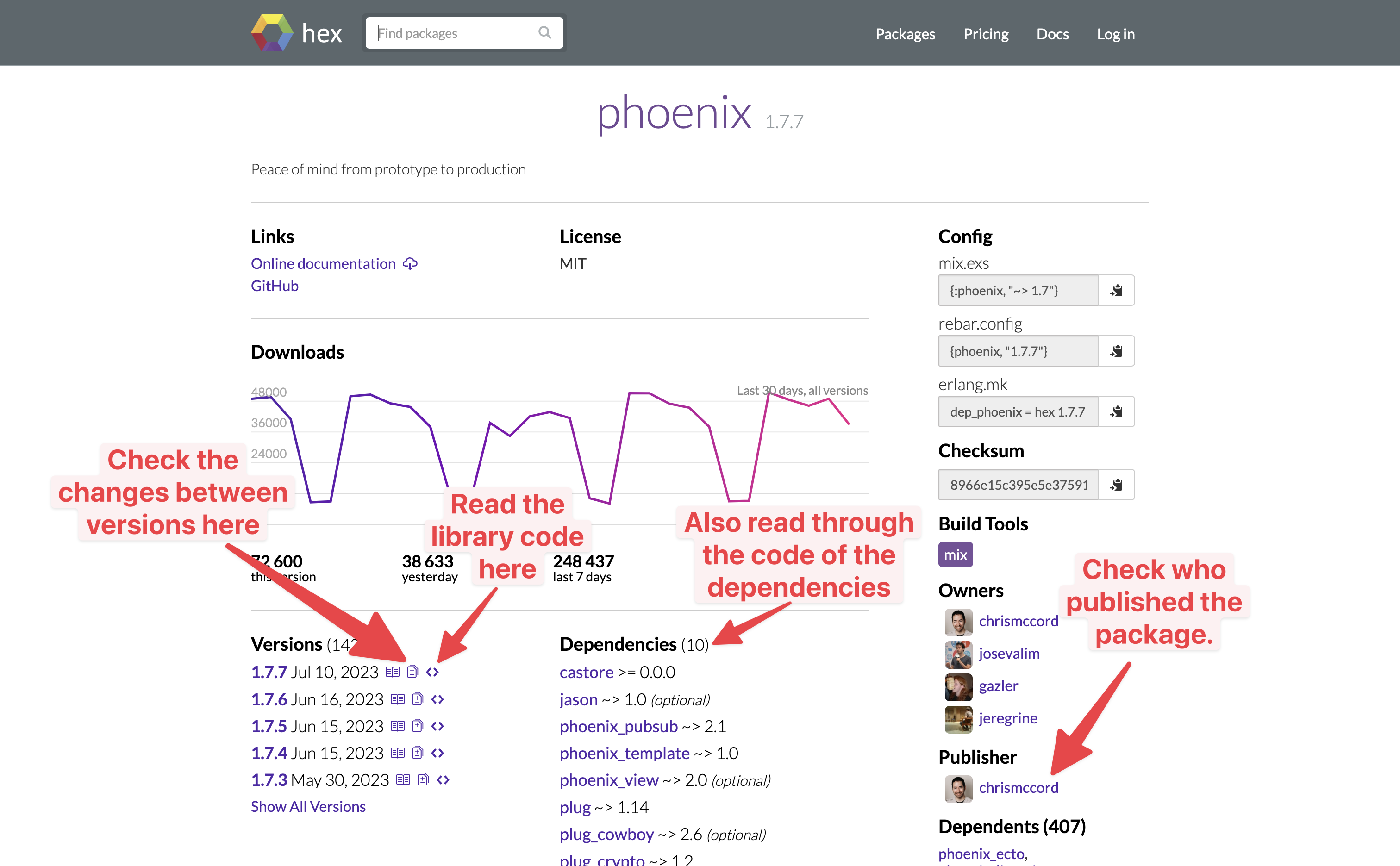 A screenshot of a package in Hex.pm that highlights the chevron next to a package version that one can click to read the code of the library, the little page icon next to a version that opens up a diff reader that shows the changes between versions, and the location where the publisher of a package is shown.